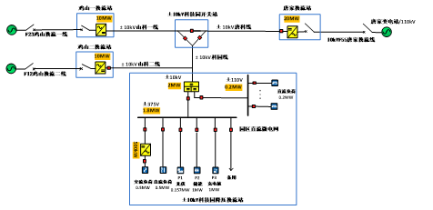 5973226b9fc34cefb3de6f945e5cbade.png image49.png