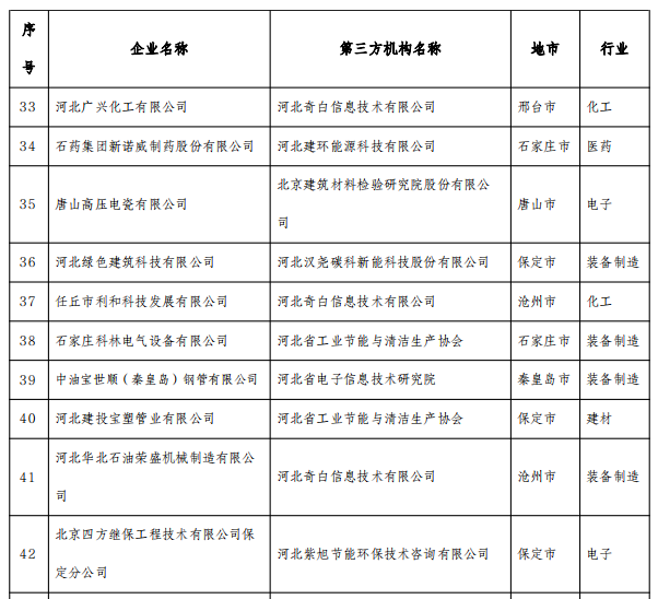 7af5073351084b0fb97d1bc3ea3bca63.png 7af5073351084b0fb97d1bc3ea3bca63.png